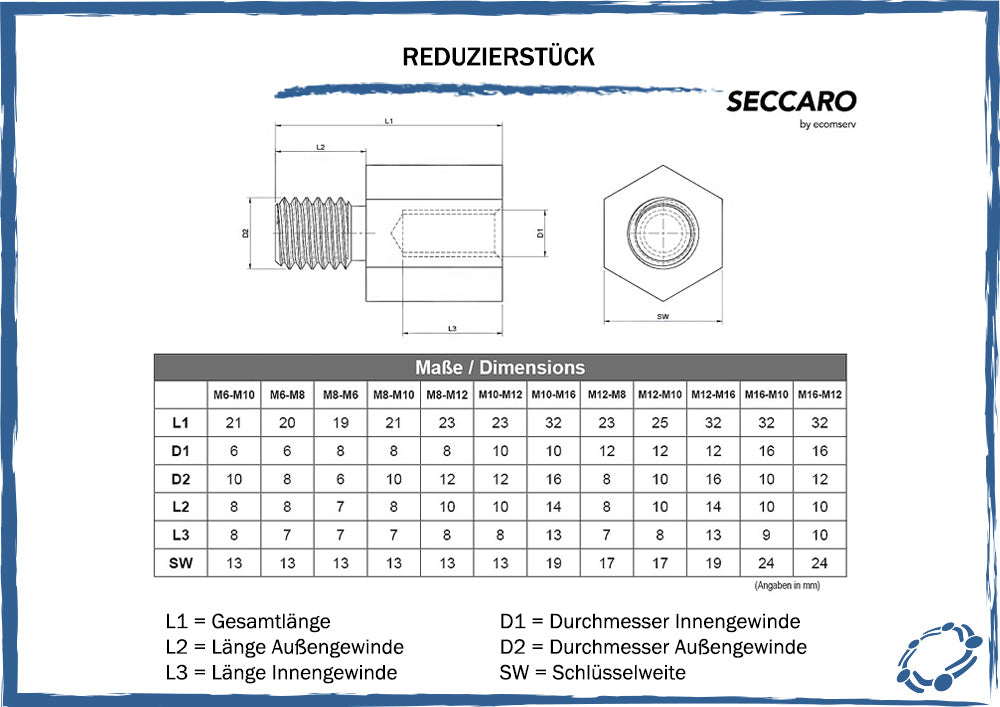 Maßtabelle Reduzierstück