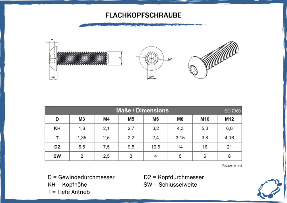 maßtabelle für Flachkopfschrauben