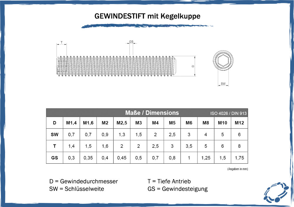 Maßtabelle Gew.stift Kegelkuppe
