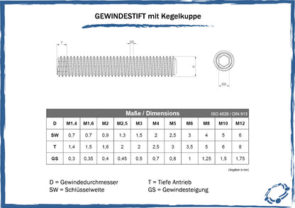 Maßtabelle Gew.stift Kegelkuppe