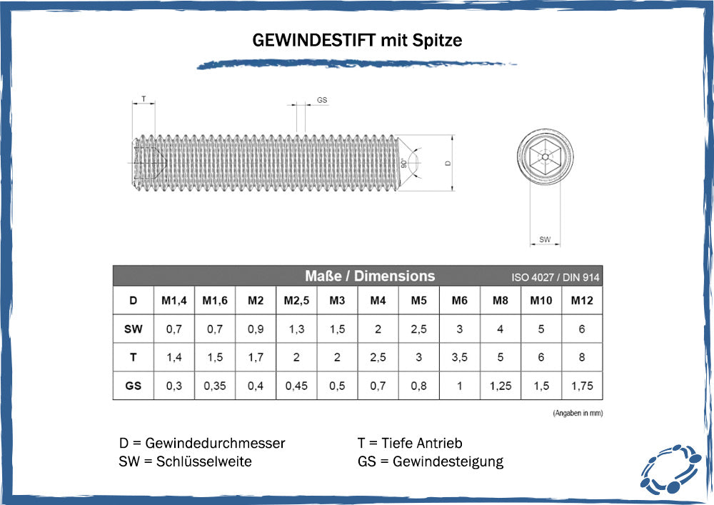 maßtabelle gewindestifte mit spitze