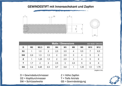 maßtabelle gewindestifte mit zapfen