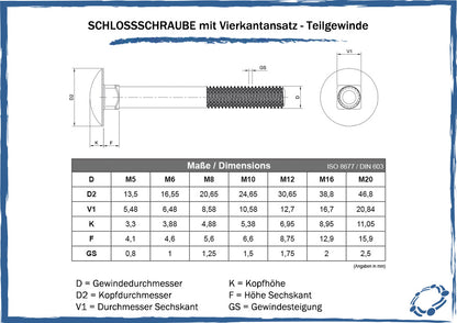 maßtabelle schlossschraube mit vierkantansatz_teilgewinde