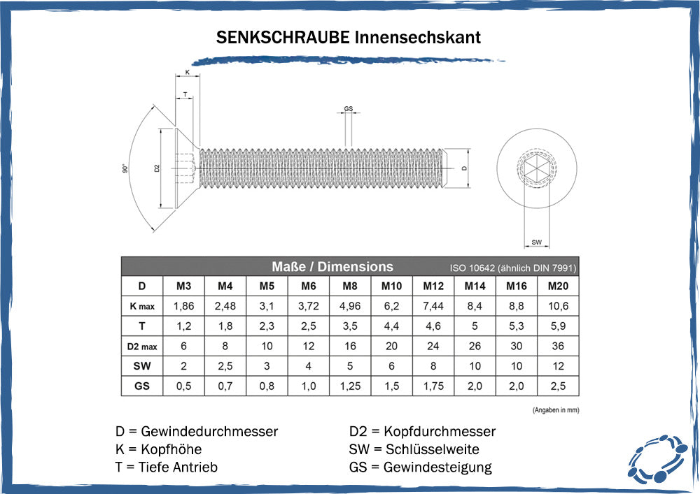 maßtabelle senkschrauben innensechskant