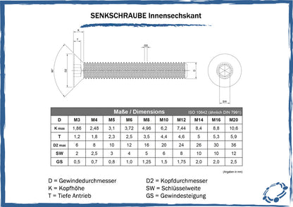 maßtabelle senkschrauben innensechskant
