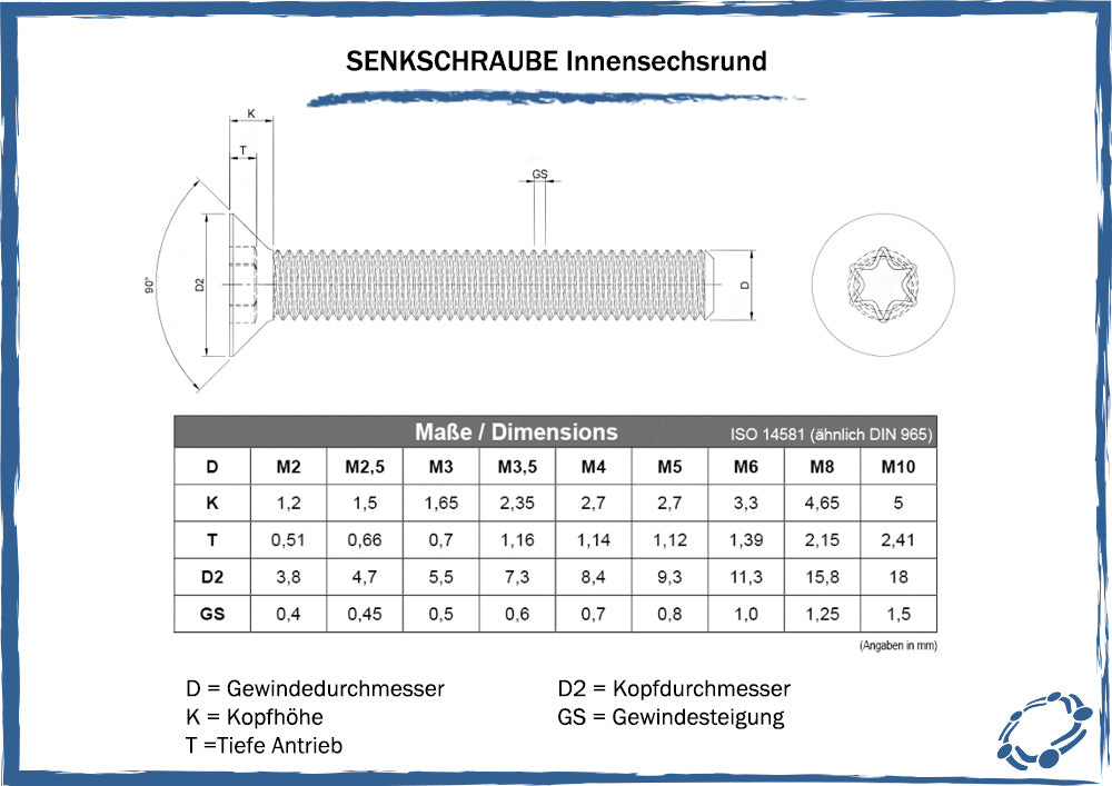 maßtabelle senkschrauben innensechsrund