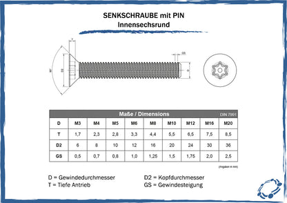 maßtabelle senkschraube mit pin