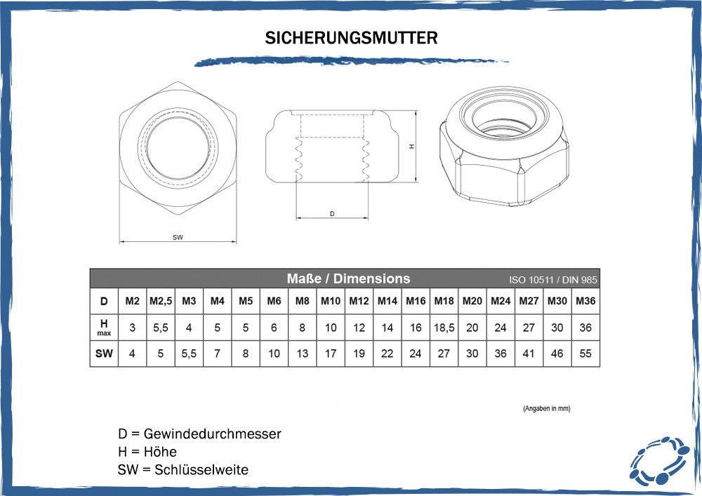 maßtabelle sicherungsmuttern