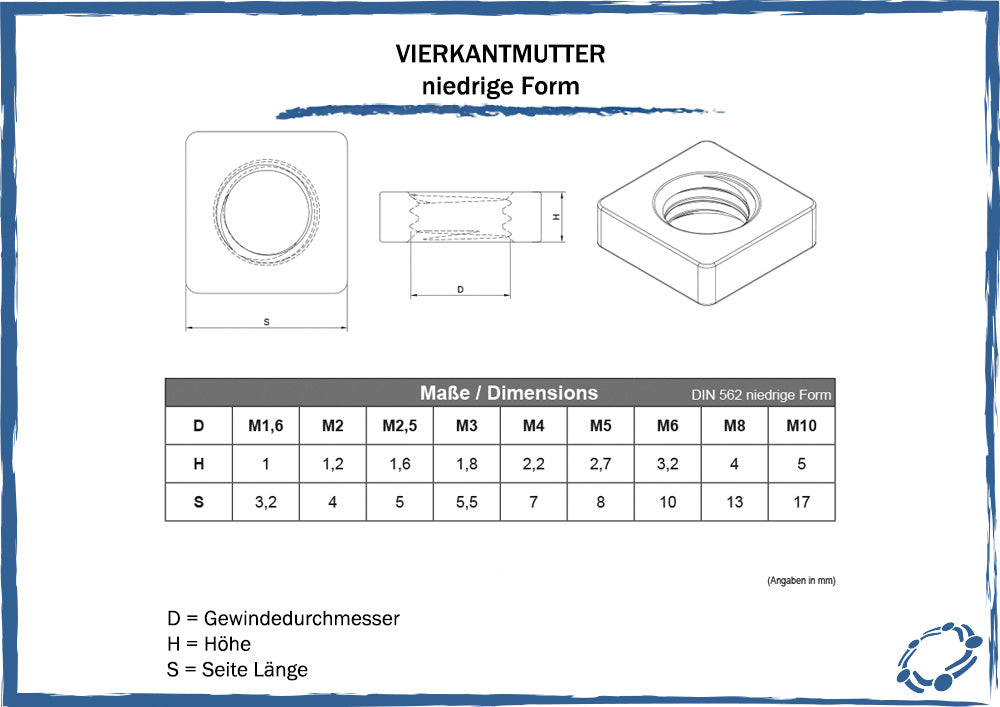 maßtabelle vierkantmutter niedrige form