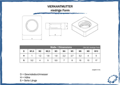 maßtabelle vierkantmutter niedrige form
