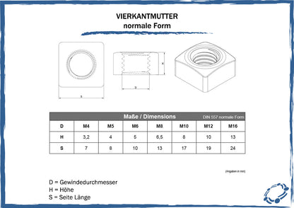 maßtabelle vierkantmutter normale form