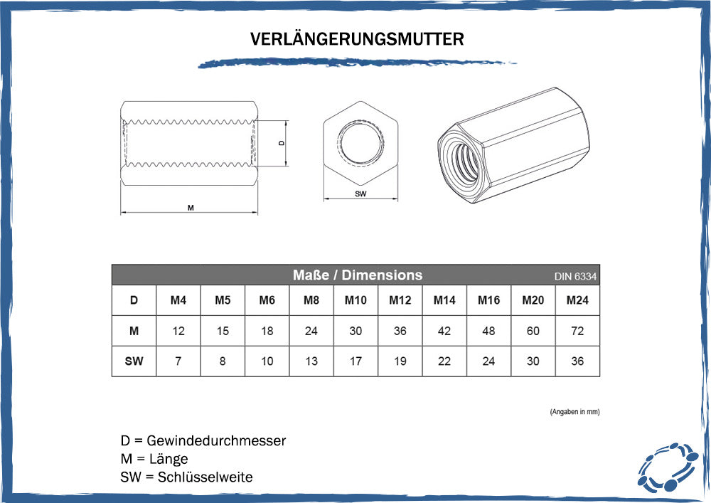 maßtabelle verlängerungsmuttern