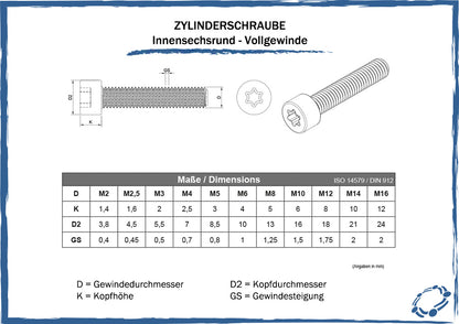 maßtabelle zylinderschrauben innensechsrund vollgewinde