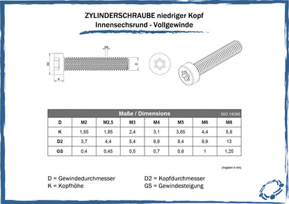 maßtabelle zylinderschrauben niedriger Kopf mit vollgewinde
