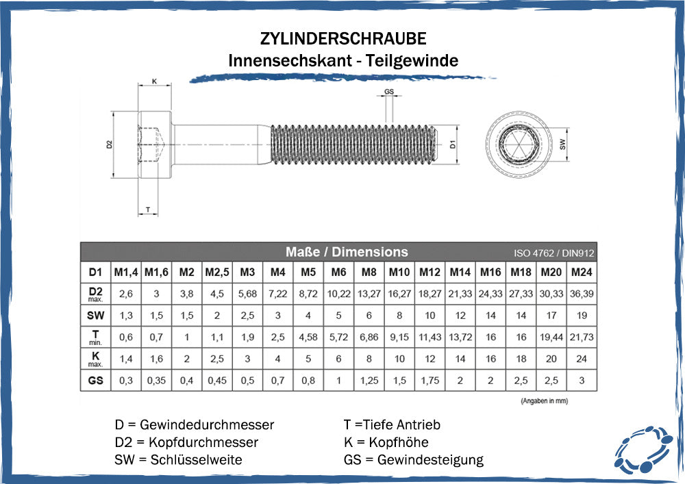 maßtabelle zylinderschrauben innensechskant teilgewinde
