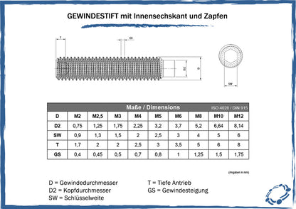 maßtabelle gewindestift mit zapfen din915
