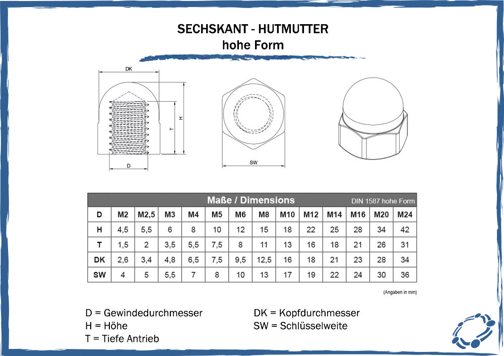 SECCARO Hutmutter, Edelstahl V2A VA A2, DIN 1587, Sechskant, hohe Form, 20 Stück