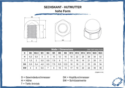 SECCARO Hutmutter, Edelstahl V2A VA A2, DIN 1587, Sechskant, hohe Form, 20 Stück