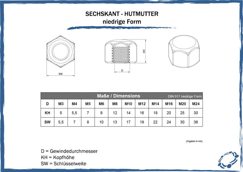 maßtabelle für bemaßung von sechskant hutmuttern