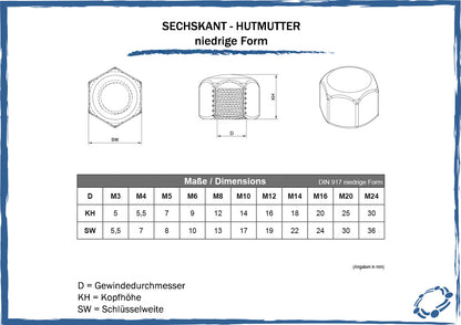 maßtabelle für bemaßung von sechskant hutmuttern