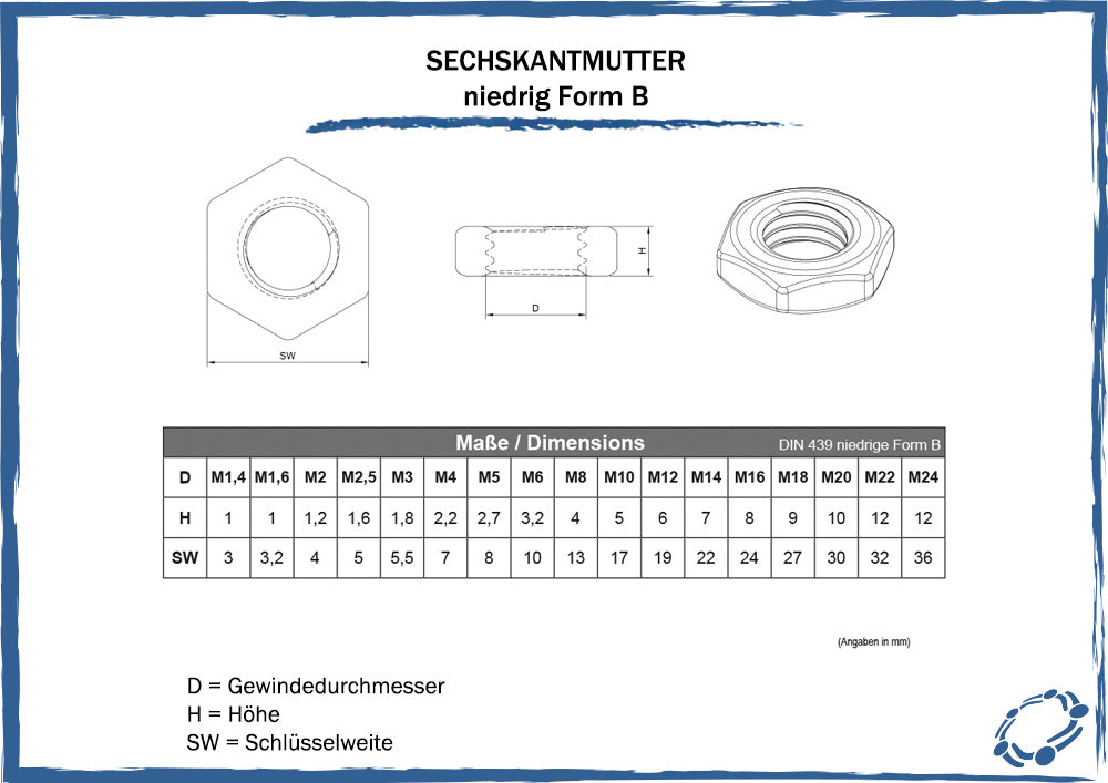 maßtabelle sechskantmutter niedrige form b