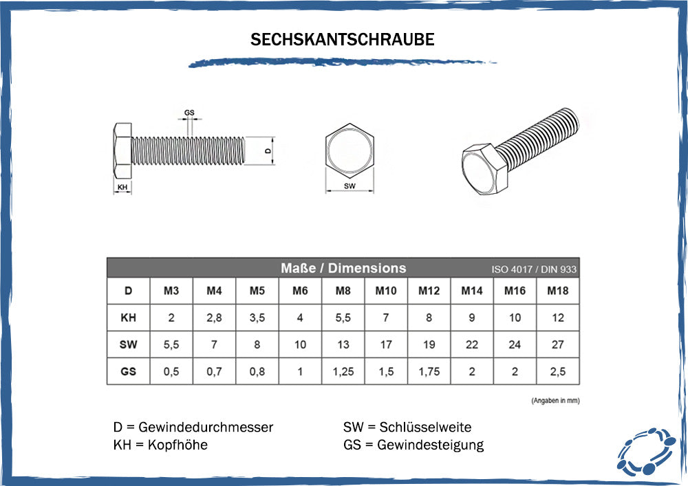 SECCARO Sechskantschraube M4, Edelstahl V2A VA A2, DIN 933 / ISO 4017, Außensechskant, 20 Stück
