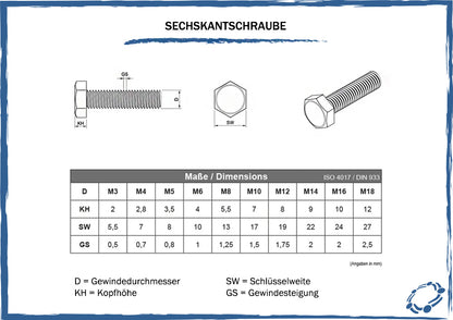 SECCARO Sechskantschraube M4, Edelstahl V2A VA A2, DIN 933 / ISO 4017, Außensechskant, 20 Stück