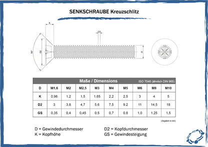 SECCARO Senkschraube M4, Edelstahl V2A VA A2, DIN 965, Kreuzschlitz / PZ, Vollgewinde, 20 Stück