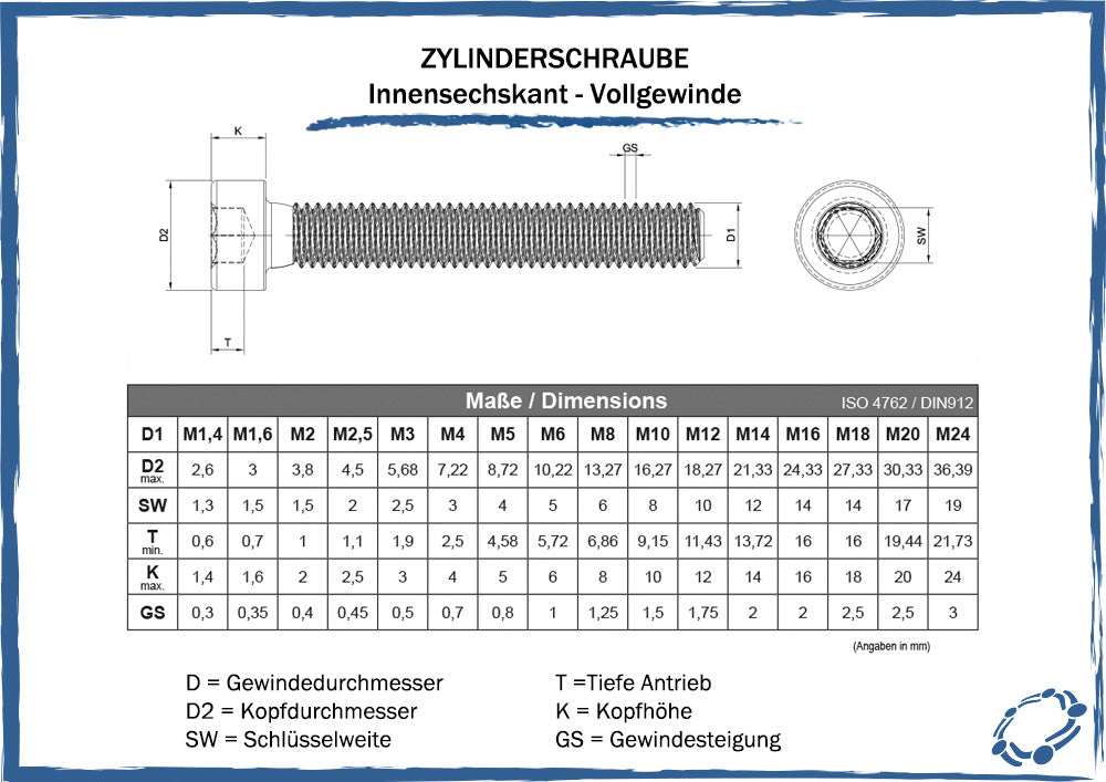 maßtabelle zylinderschrauben innensechskant vollgewinde