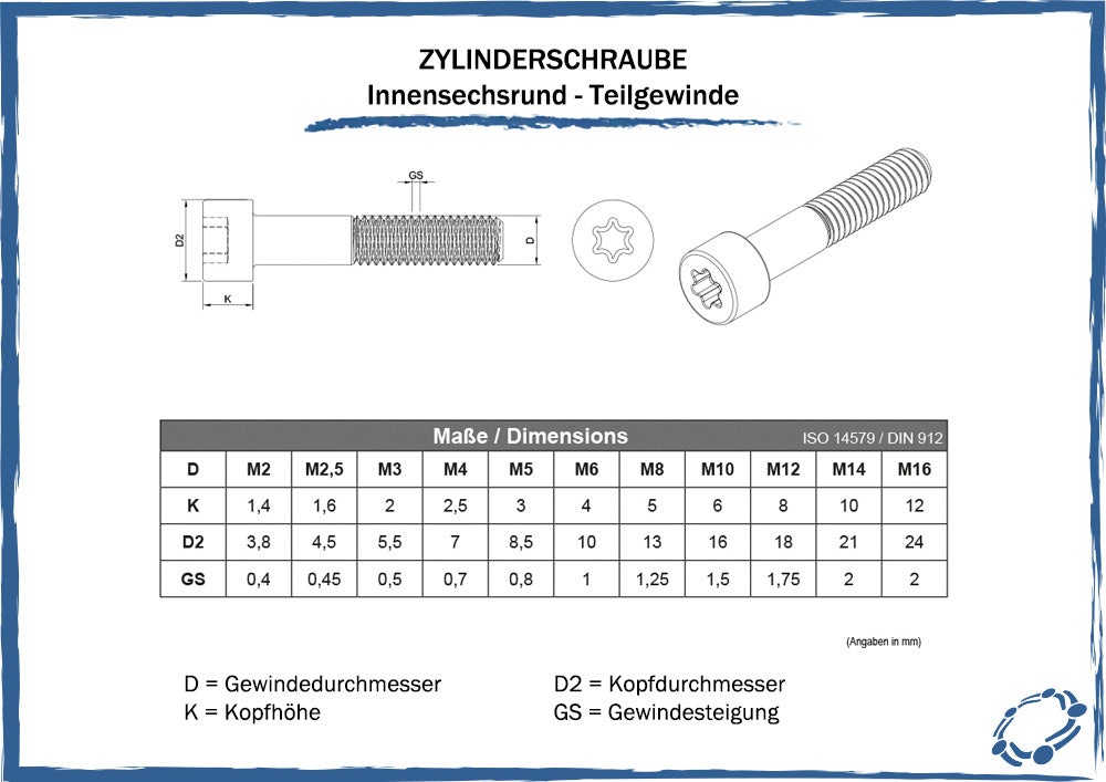 maßtabelle teilgewinde zylinderschrauben innensechsrund 