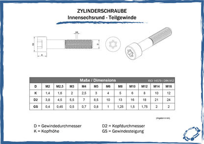 maßtabelle teilgewinde zylinderschrauben innensechsrund 