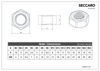 SECCARO Mutter M4, Edelstahl V2A VA A2, DIN 934 / ISO...