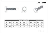 SECCARO Sechskantschraube M8 x 20 mm, Edelstahl V2A VA...