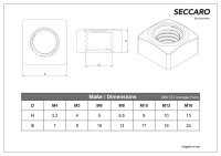 SECCARO Vierkantmutter M10, Edelstahl V2A VA A2, DIN 557,...