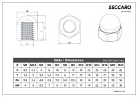 SECCARO Hutmutter M3, Edelstahl V2A VA A2, DIN 1587,...