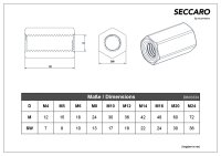 SECCARO Verlängerungsmutter M6, Edelstahl V2A VA A2,...