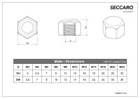 SECCARO Sechskant-Hutmutter, Edelstahl V2A VA A2, DIN 917, niedrige Form, 20 Stück