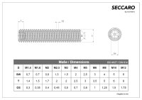 SECCARO Gewindestift mit Spitze M4 x 12 mm, Edelstahl V2A...