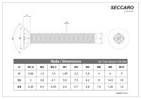 SECCARO Senkschraube M1,6 x 3 mm, Edelstahl V2A VA A2,...