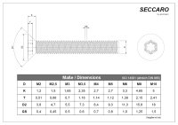 SECCARO Senkschraube M3 x 12 mm, Edelstahl V2A VA A2, ISO...